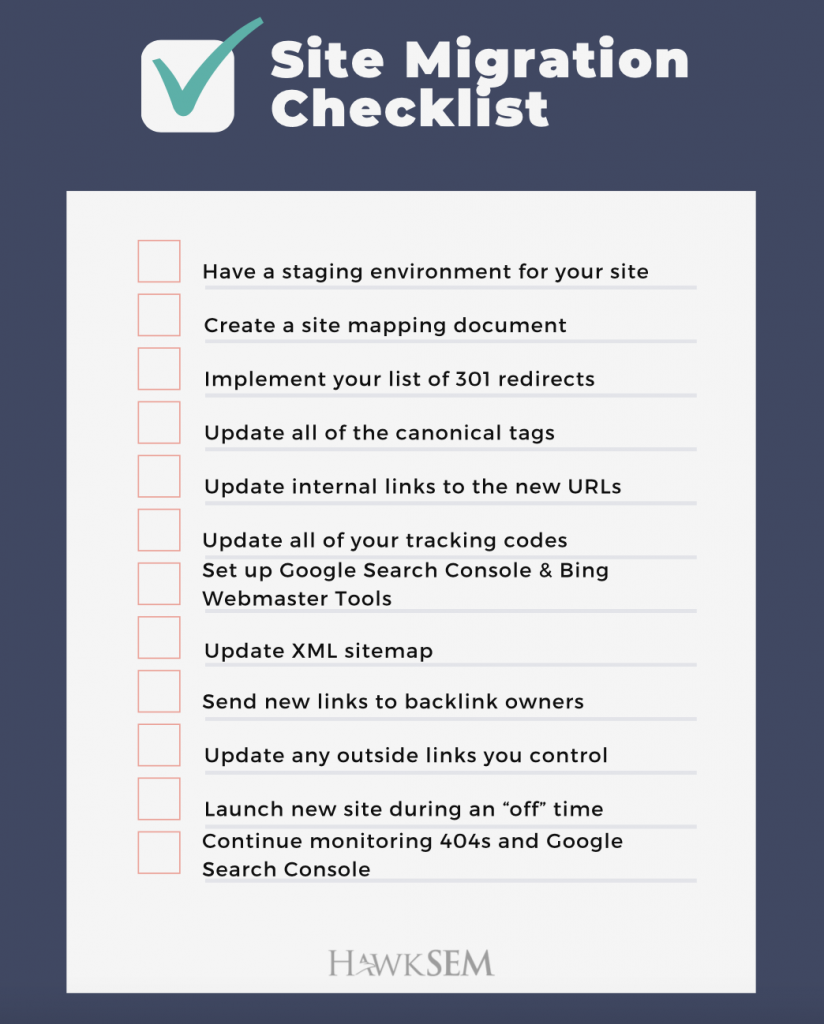 HawkSEM site migration checklist