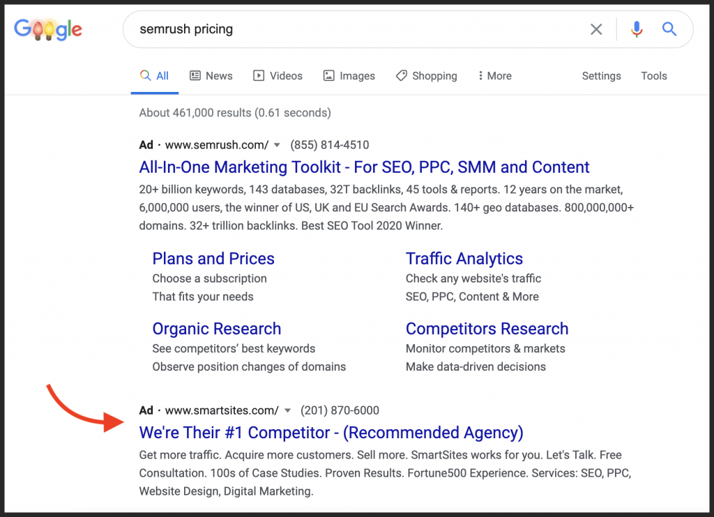 Semrush Pricing Serp