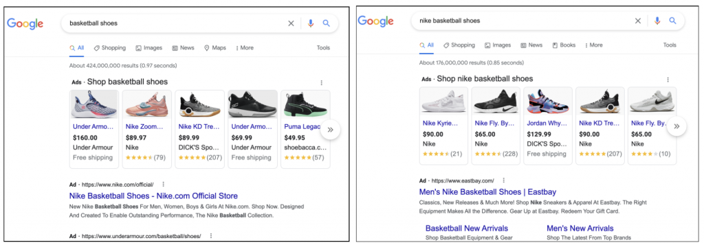branded and non-branded keywords on the SERP