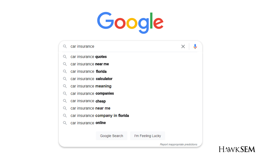 User Intent on Google