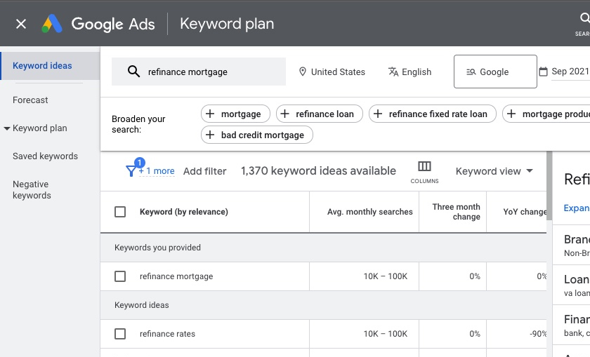 Google Keyword Planner