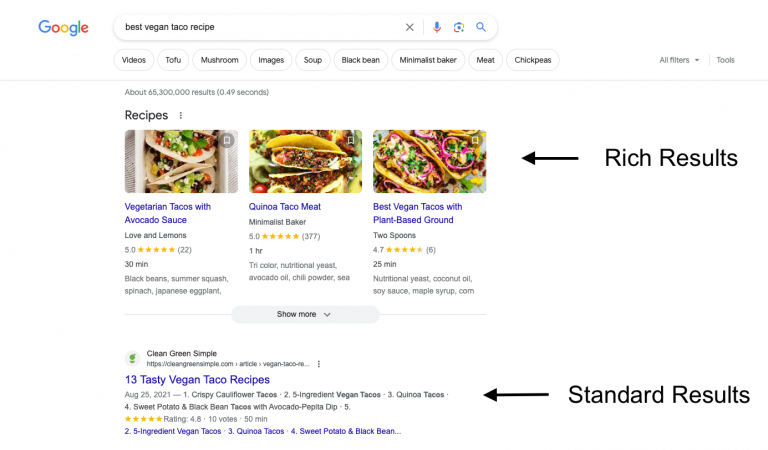 Rich results vs standard results in SERP