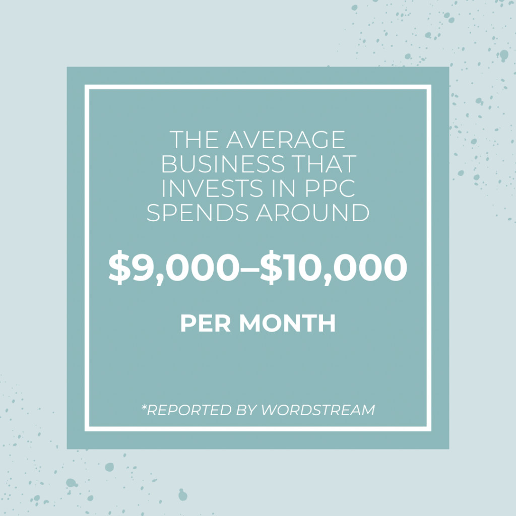 Average business spends around $9,000-10,000 per month 