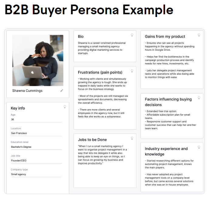 semrush target personas