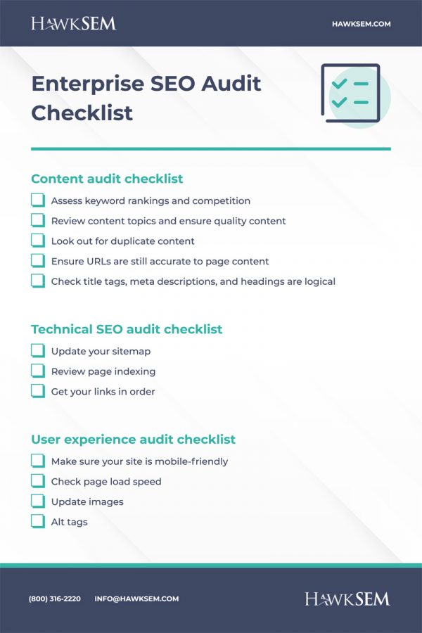 Audit Checklist