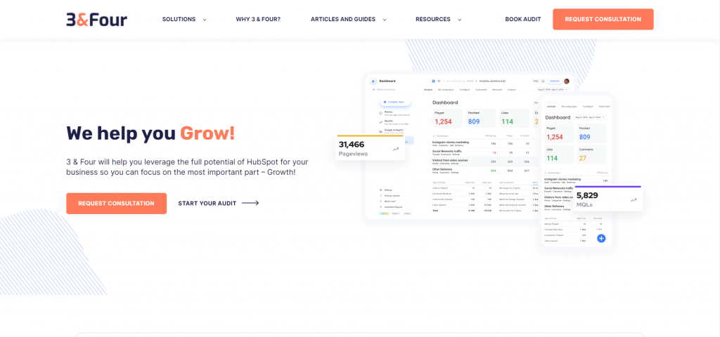 3&Four inbound marketing agency