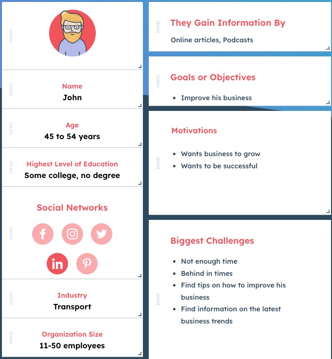 10 MustTry HubSpot Keyword Research Tools for 2024