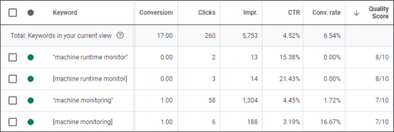 quality score examples