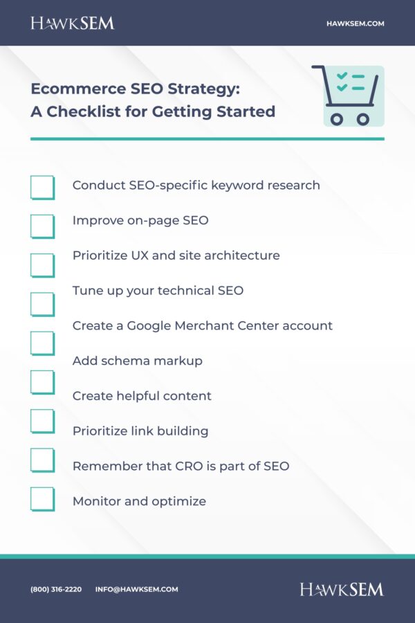Ecommerce SEO Strategy (June 2025)_page-0001