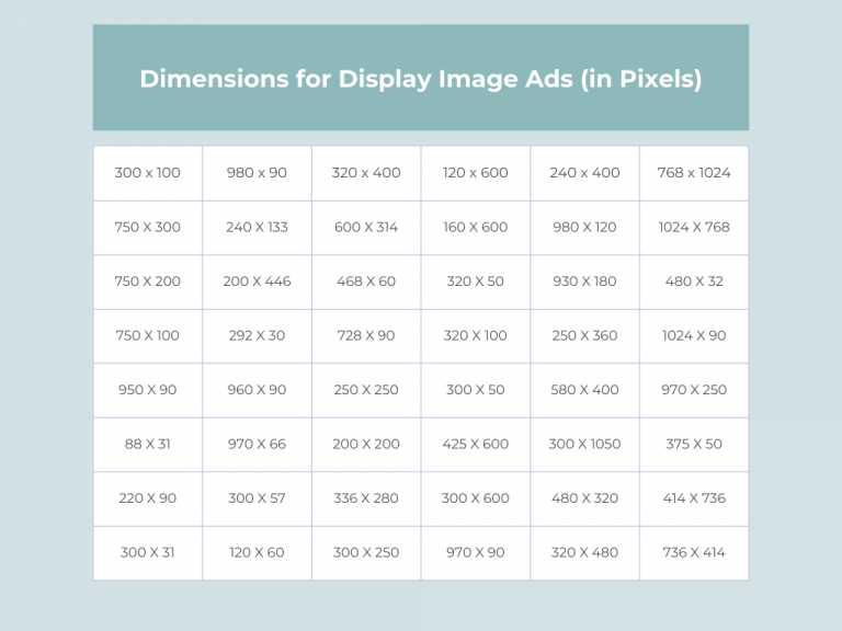 PPC Display image ad dimensions
