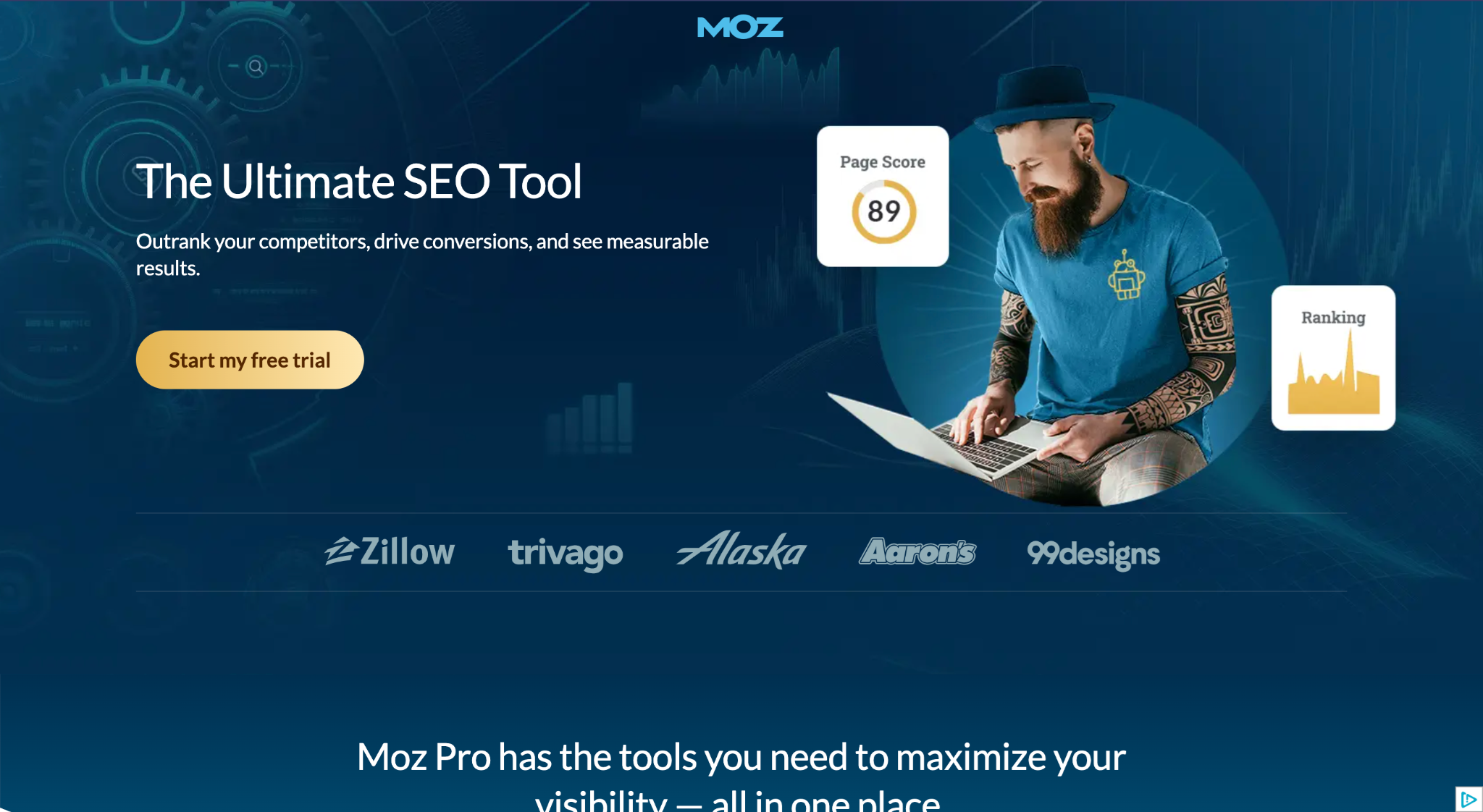 A detailed screenshot of Moz's SaaS landing page.