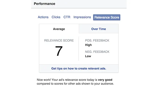 Example of a relevance score for a Facebook Ad