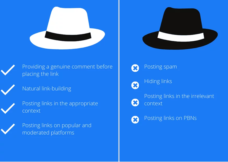 Differences between white hat and black hat link building