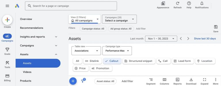 Google Callout Extensions: How to Use Them + Proven Examples