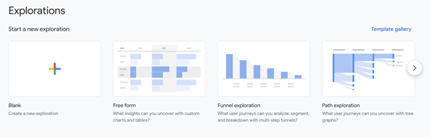 How to create goal funnel visualizations in GA4