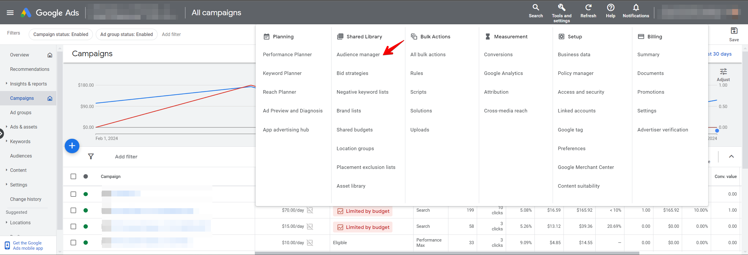 Google Ads Audience Segments 