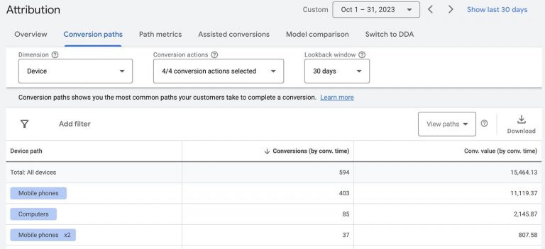 attribution insights