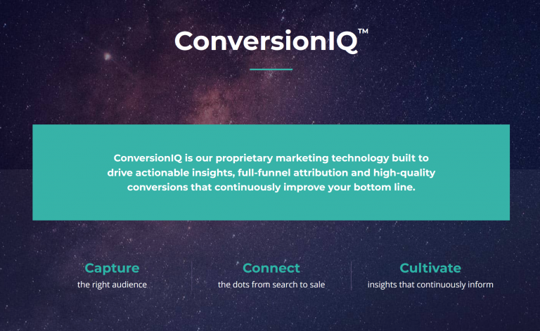 ConversionIQ, a proprietary marketing tool by HawkSEM