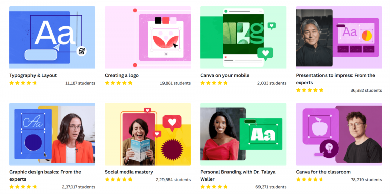 List of free courses Canva offers on its website through its “Design School”
