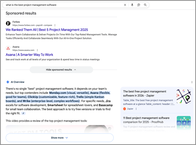 A look at AI Overview