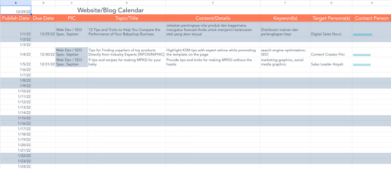 An Excel sheet editorial calendar template from HubSpot with columns on published date, due date, PIC, topic/title, content/details, keywords, target personas, and contact person
