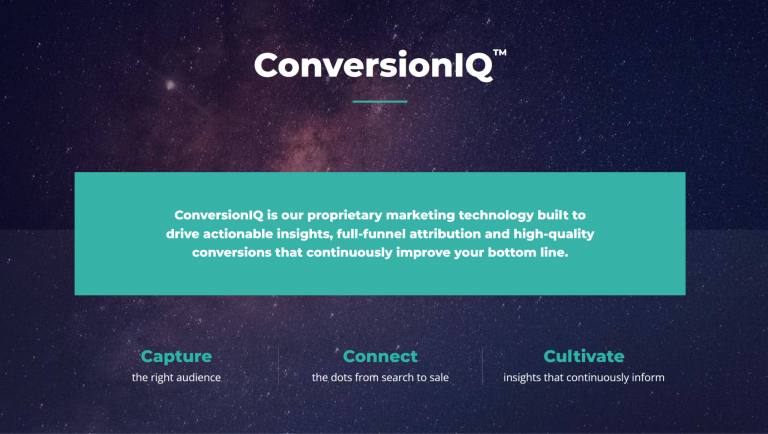 ConversionIQ, a proprietary marketing tool of HawkSEM