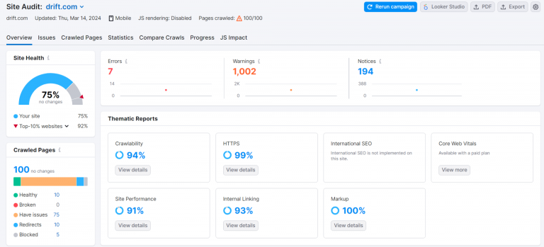 Site audit report from Semrush