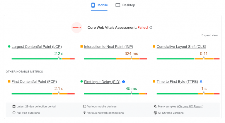 A sample report of PageSpeed Insights