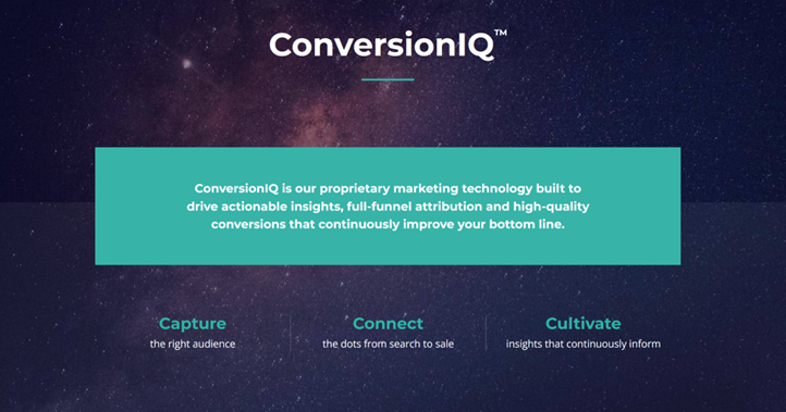 ConversionIQ, a proprietary marketing tool by HawkSEM