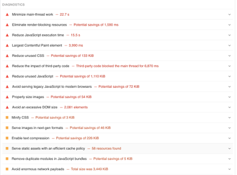 PageSpeed Insights diagnostics