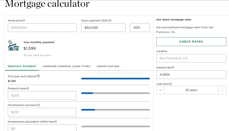 NerdWallet’s mortgage calculator