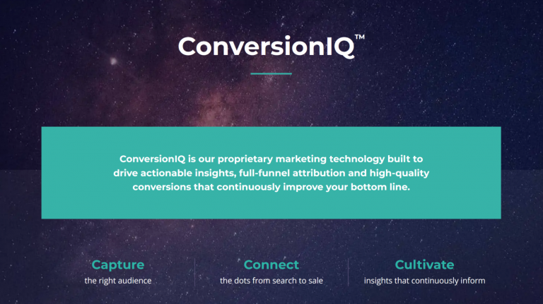 ConversionIQ, a proprietary tool of HawkSEM