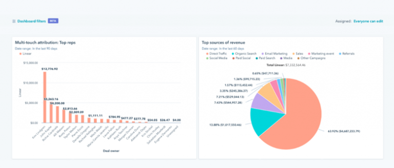 HubSpot