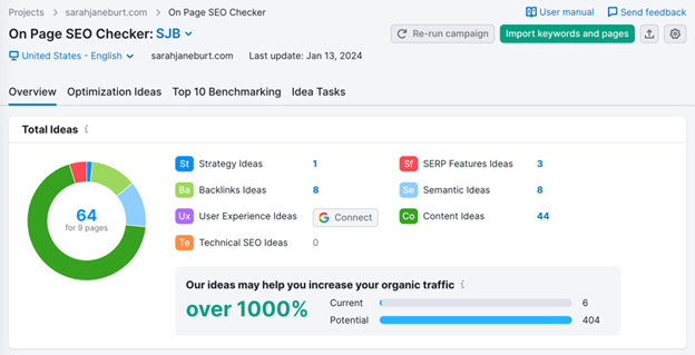 SEMrush On-Page SEO Checker