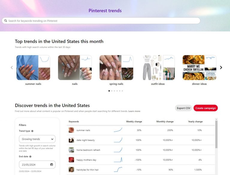 Pinterest Trends homepage