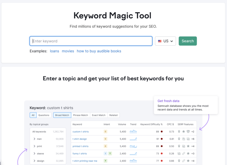 Conduct keyword research