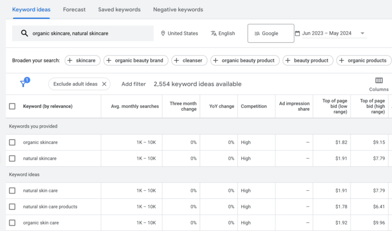 Google Keyword Planner screenshot