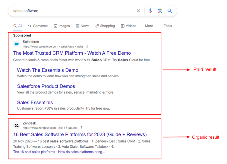 Google search results