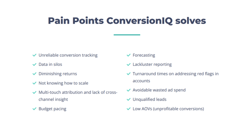 How ConversionIQ helps