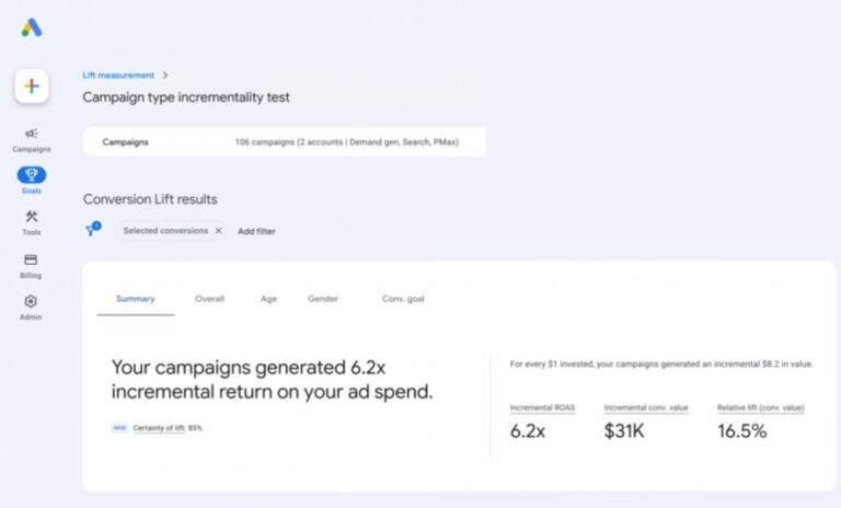 incrementality testing